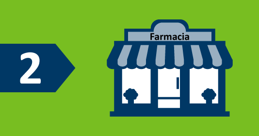 Farmacia